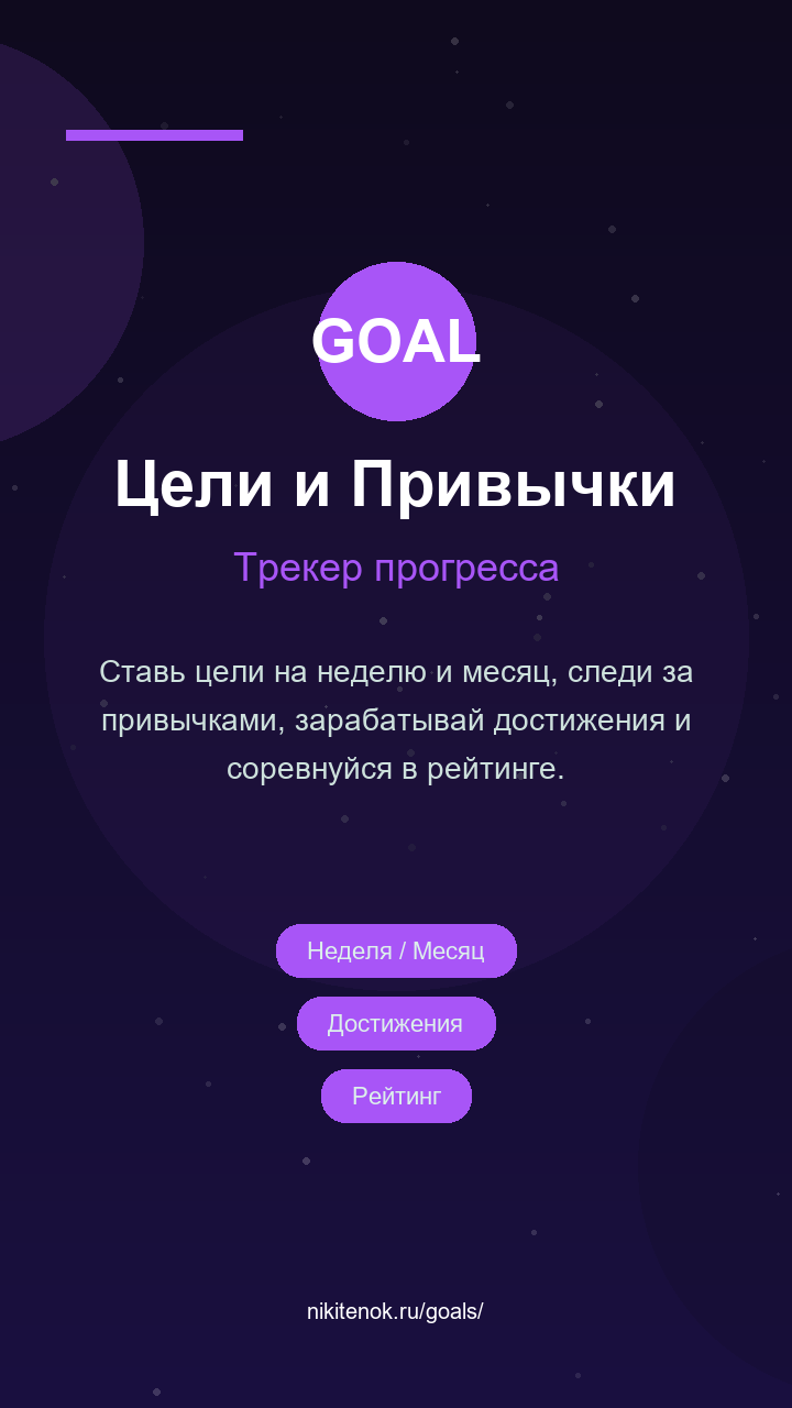 Цели и Привычки